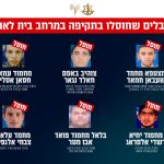 המחבלים במסווה עיתונאים שחוסלו צילום: דובר צה''ל